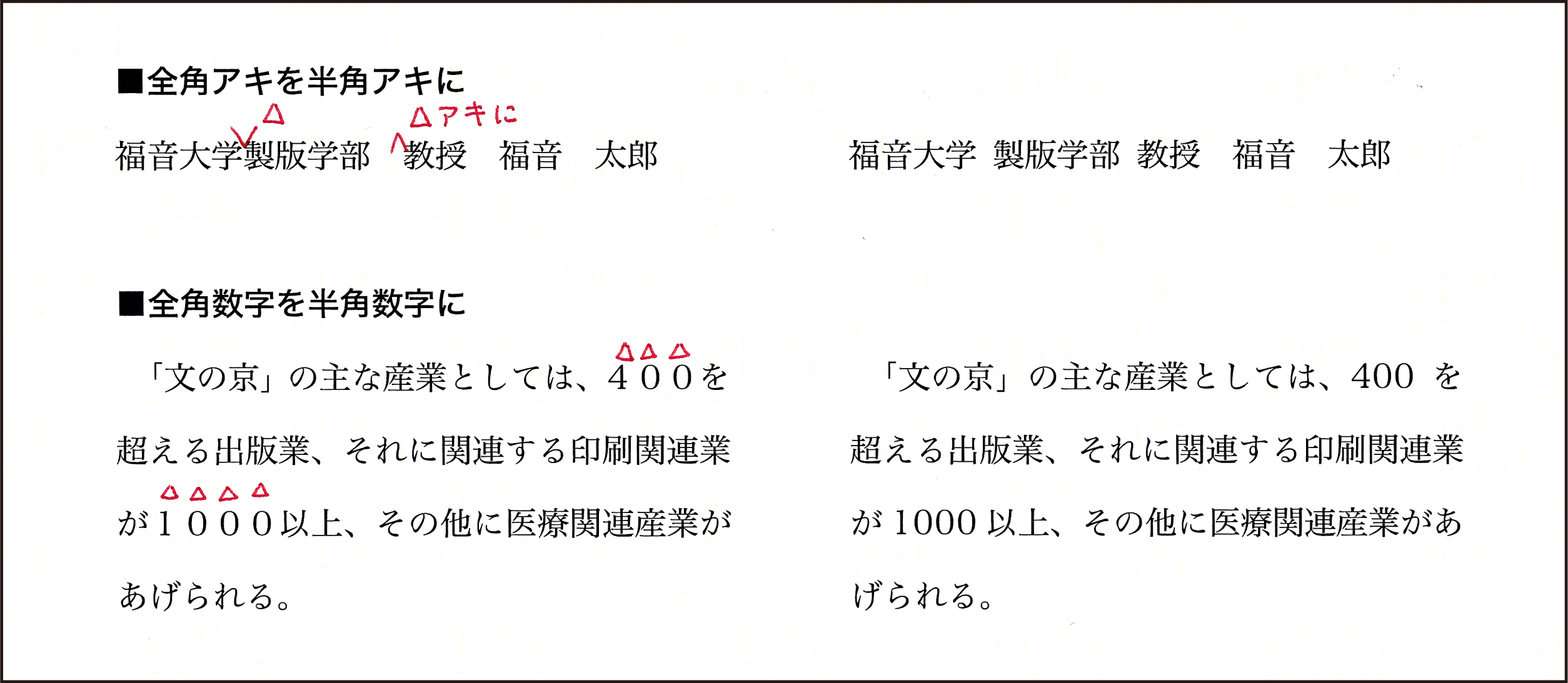 22 半角 二分をあらわす校正の記号 Dr シローの覚え書き