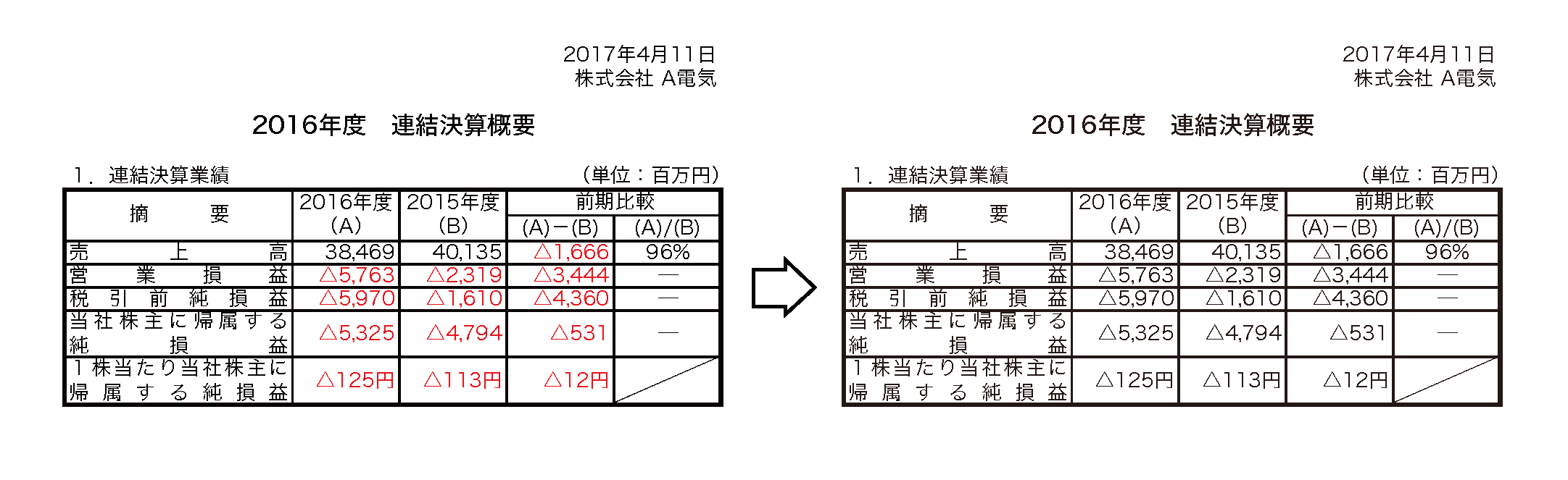 163 Excelから白黒pdf 赤色を墨ベタに Dr シローの覚え書き